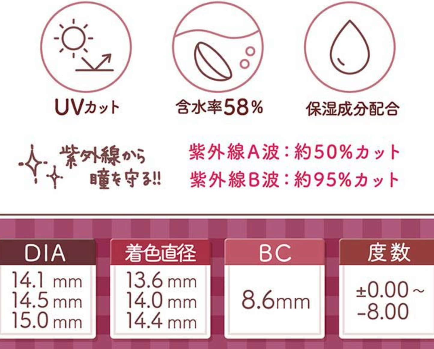 FLURRY 隱形眼鏡 1DAY - HALF ASH GREEN 日拋隱形眼鏡 / 10片
