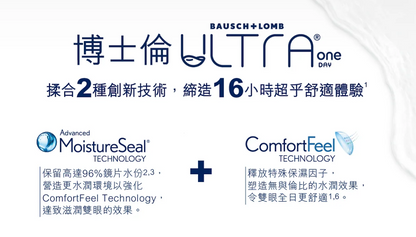 B&amp;L Bausch &amp; Lomb Ultra 1Day disposable contact lenses